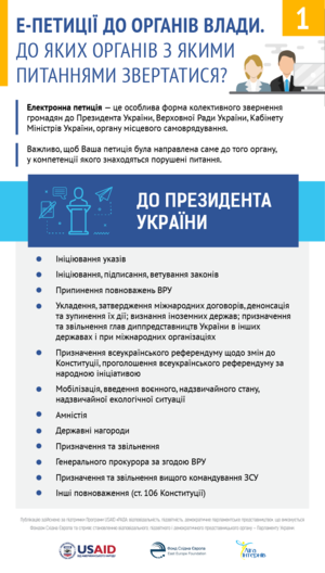 Електронна петиція до Президента України.png